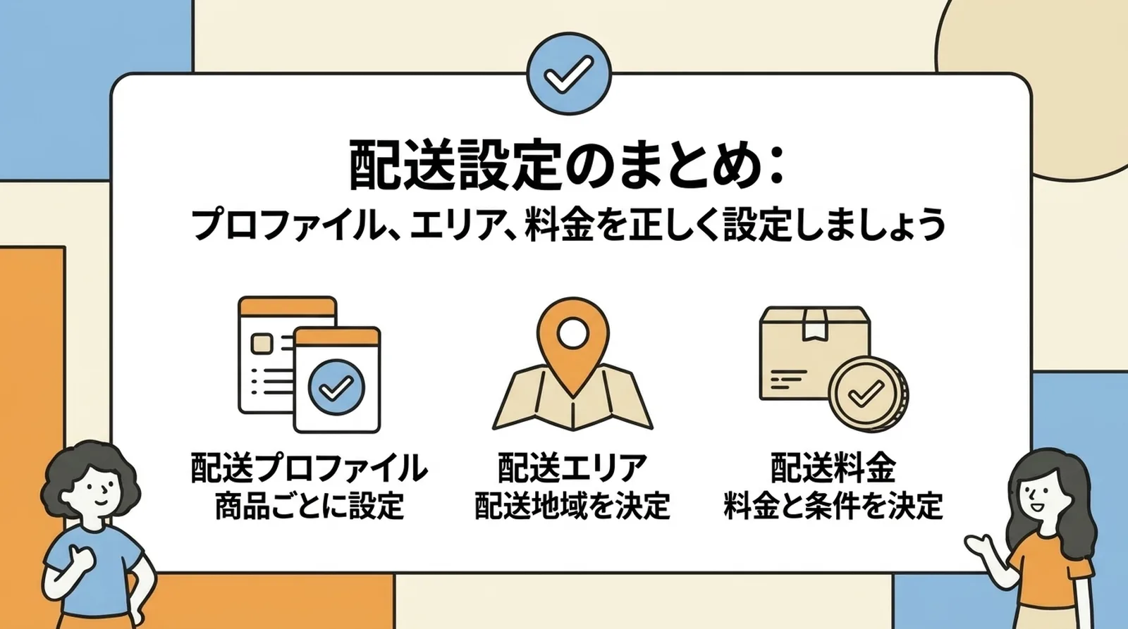 配送設定のまとめ。配送プロファイル(商品ごと)、配送エリア(配送地域)、配送料金(料金と条件)を正しく設定する