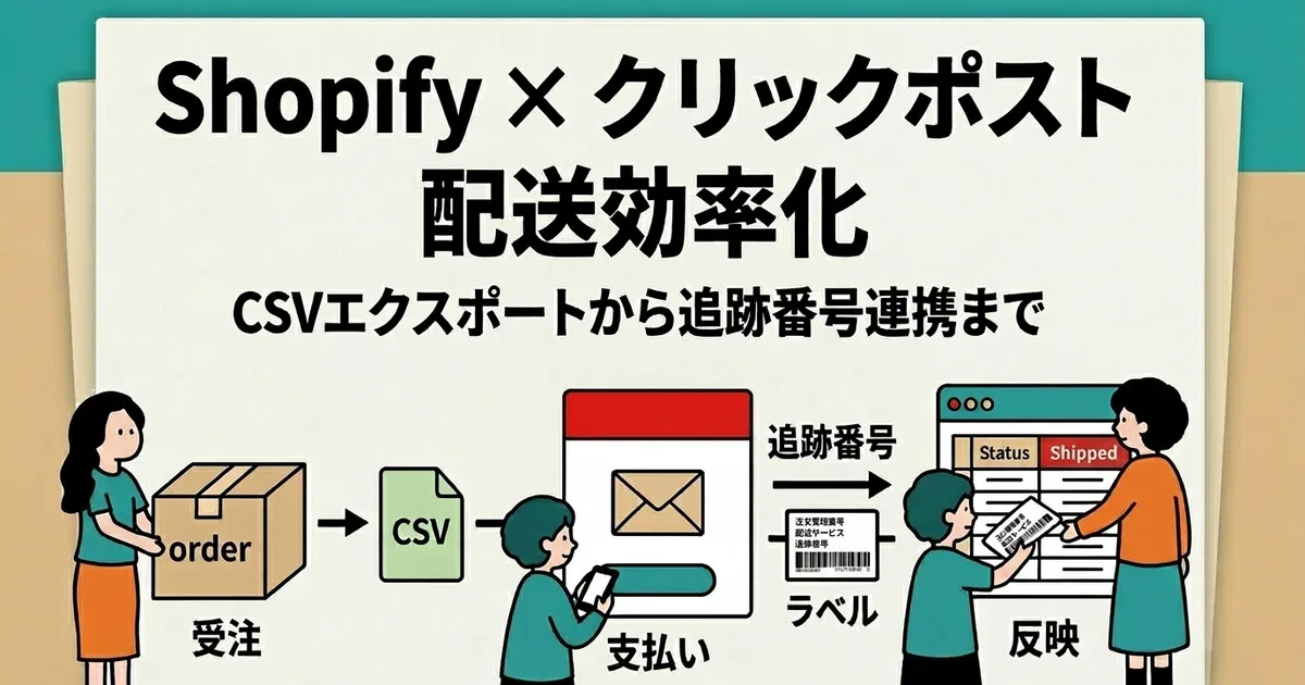 Shopify×クリックポスト発送ガイド｜CSV出力から追跡反映まで一気通貫で