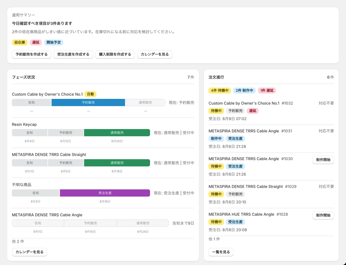 SellRulesのホーム画面。商品ごとのフェーズ状況（告知・予約販売・通常販売・受注生産）と注文進行、運用サマリーが一覧できる